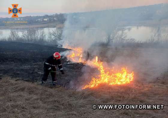 Протягом минулої доби пожежно-рятувальні підрозділи Кіровоградської області п’ять разів залучались на гасіння пожеж різного характеру.