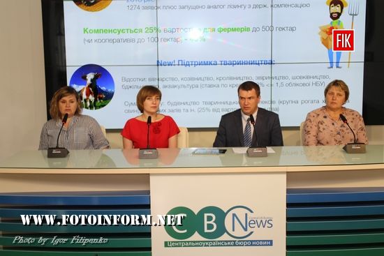У Кропивницькому розповіли про важливість фінансової підтримки бізнесу та переваги кредитування 