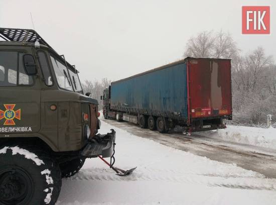 Кіровоградщина: оперативна інформація щодо ситуації на дорогах (ФОТО)