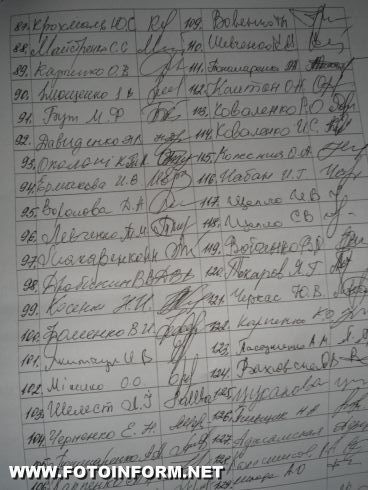 Православные горожане обратились в Кировоградский горсовет, выражая свое мнение о переименовании нашего города. 