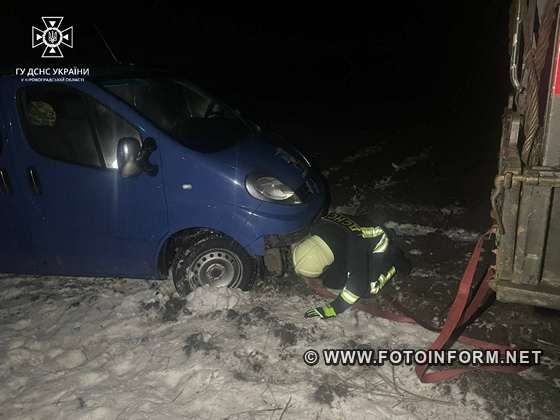 Рятувальники п`ять разів надавали допомогу водіям на автошляхах Кіровоградщини