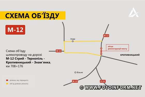 Шляхопровід, який сполучає Кропивницький та селище Нове, тимчасово закриють 