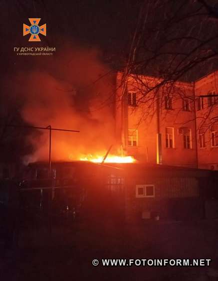 До Служби порятунку надійшло повідомлення про пожежу на вул. Велика Перспективна м. Кропивницький. 
