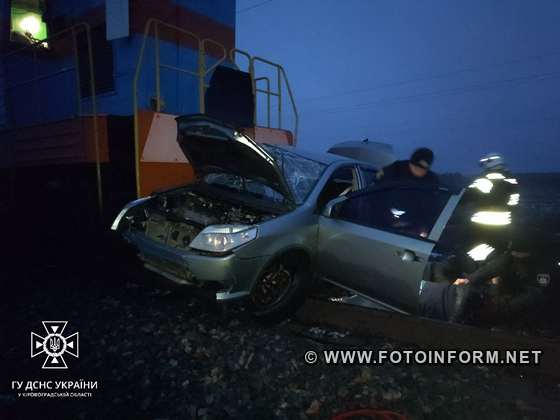 На Кіровоградщині легковик зіткнувся з потягом