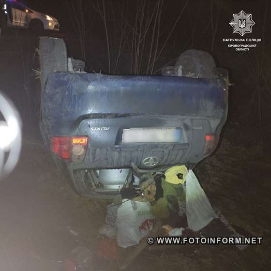 Вечірня ДТП на Кіровоградщині: перекинулася автівка