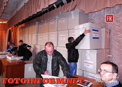 Название Елисаветград поддержало 35 153 кировоградцев.