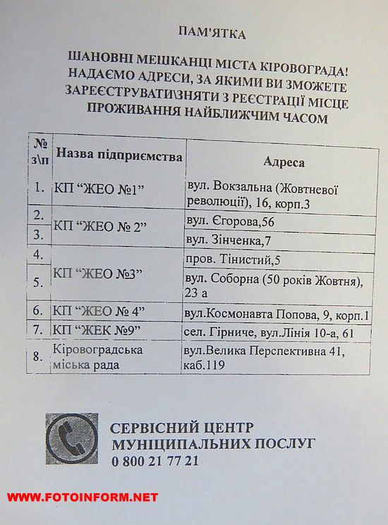 Андрій Райкович зустрівся з головами квартальних комітетів обласного центру (ФОТО)