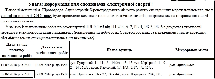 В связи с выполнением работ по реконструкции ВЛ-0,4 кВ от ТП-243, А-2, СБ-4, РБ-3, СБ-6 будут временные перерывы в электроснабжении потребителей, (юридических и бытовых), зарегистрированных по приведенными ниже адресам: (без восстановления электроснабжения на ночное время)
