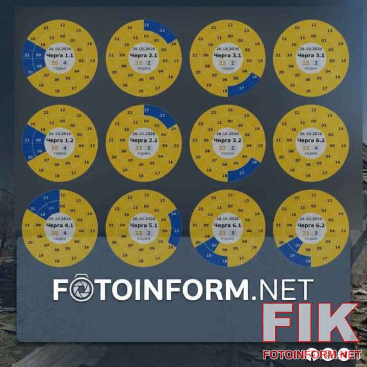 Графік погодинних відключень світла на Кіровоградщині 26 жовтня