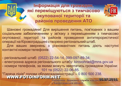 Кіровоград: Контактні телефони для пересенців