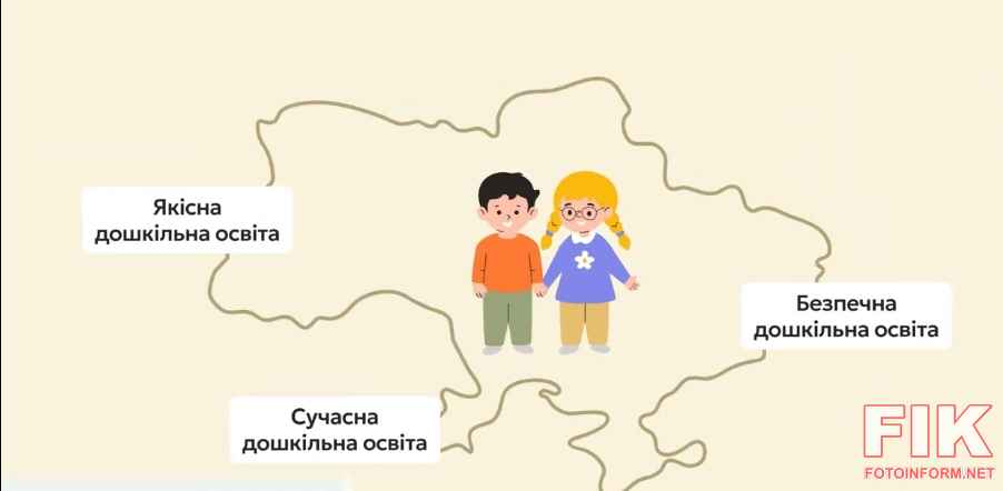 нфографіка та логотипи МОН та ЮНІСЕФ до запуску серії відеороликів ПРОдошкілля про реформу дошкільної освіти в Україні