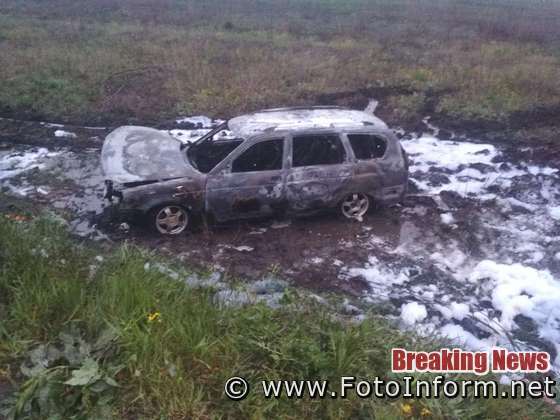 Протягом доби, що минула, пожежно-рятувальні підрозділи Кіровоградської області загасили 2 займання різного характеру.