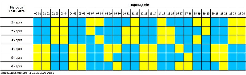 Коли відключатимуть світло на Кіровоградщині 27 серпня