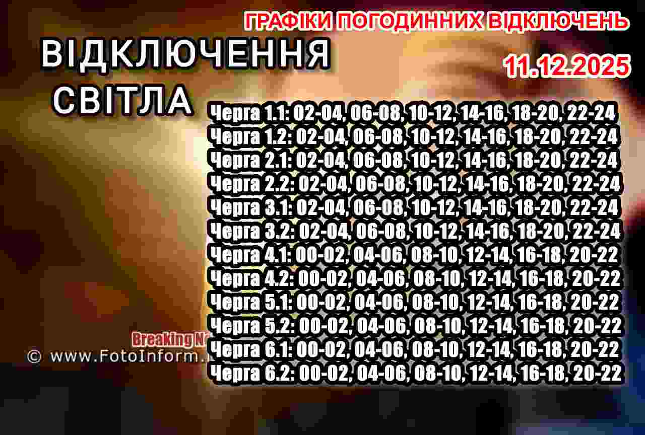 На Кіровоградщині сьогодні, 11 грудня, знову діятимуть погодинні відключення електроенергії