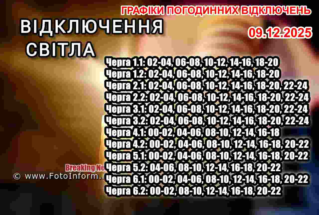  Зміни на 04:10 09.12.2025 до графіка погодинних відключень