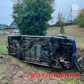 На Кіровоградщині перекинулася іномарка (ФОТО)