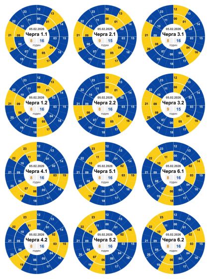На Кіровоградщині сьогодні, 5 лютого, знову діятимуть погодинні відключення електроенергії