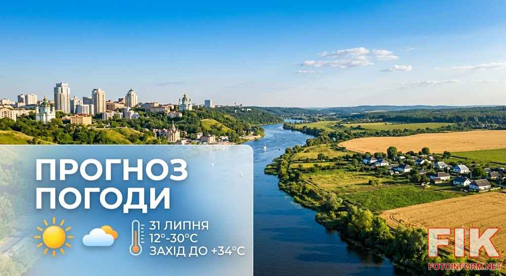 Сонячна та синоптична карта України під впливом антициклону 31 липня
