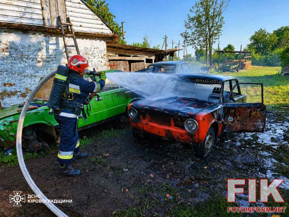 Рятувальники ДСНС ліквідовують пожежу