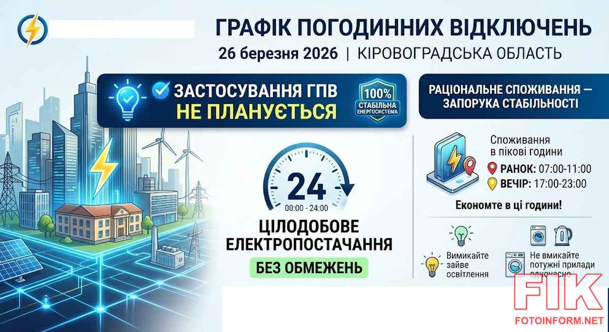 Графік відключення електроенергії Кіровоградська область 26 березня 2026