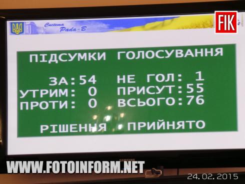 Сегодня в Кировоградском горсовете проходит очередное заседание городских депутатов