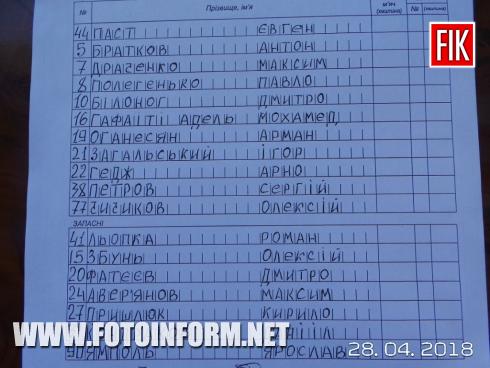 У Кропивницькому незабаром розпочнеться матч 29-го туру Чемпіонату УПЛ між кропивницьким ФК «Зірка» та ФК «Олімпік» (Донецьк).